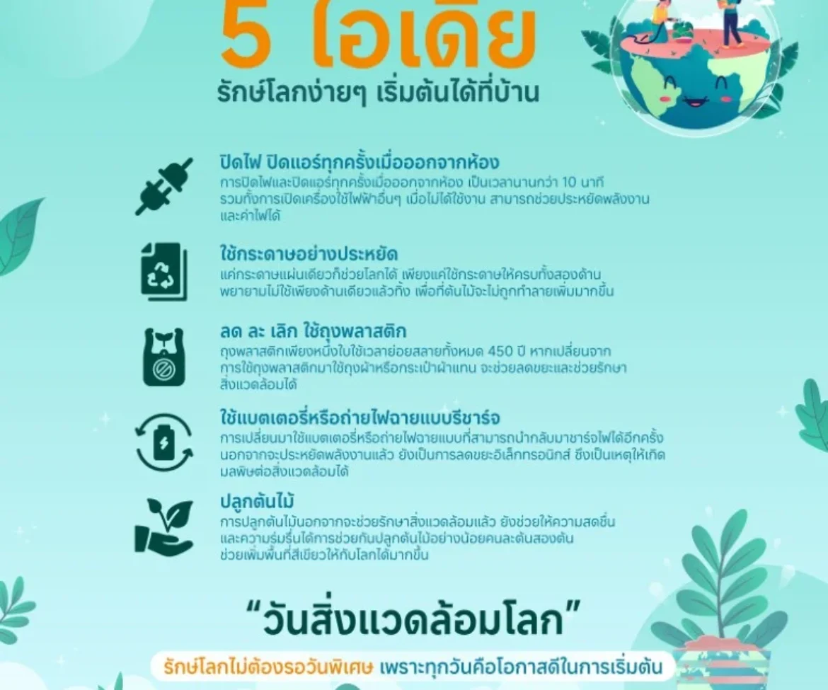 ข่าวสาร 83 วันสิ่งแวดล้อมโลก-01