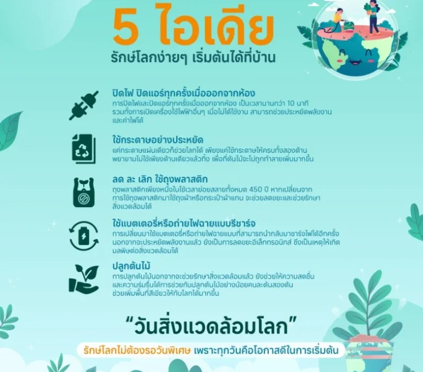 วันสิ่งแวดล้อมโลก-01